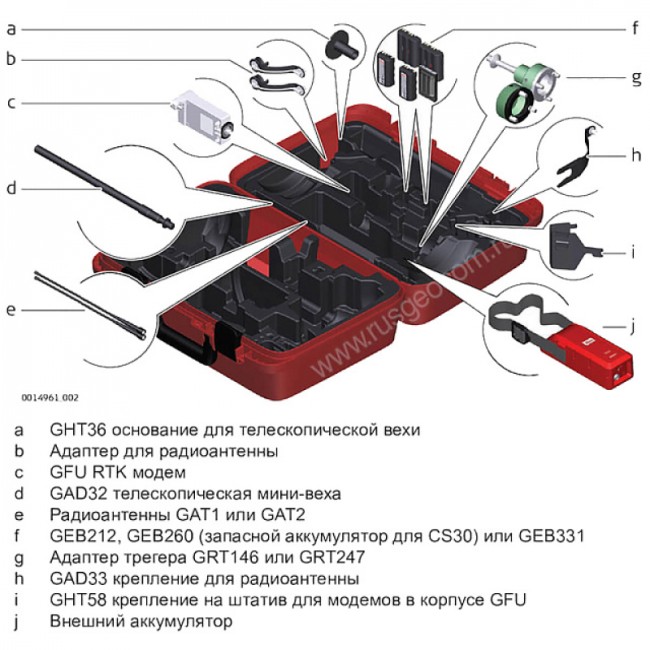 Комплект GNSS-приемника RTK база Leica GS18 (GSM и радио) Комплект GNSS-приемника RTK база Leica GS18 (GSM и радио)