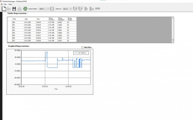 Мультиметр АКИП-2209/1 Мультиметр АКИП-2209/1